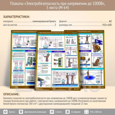 Плакаты «Электробезопасность при напряжении до 1000В» (М-64, 3 листа, А2)