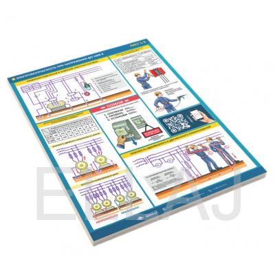 Плакаты «Электробезопасность при напряжении до 1000В» (М-64, 3 листа, А2)