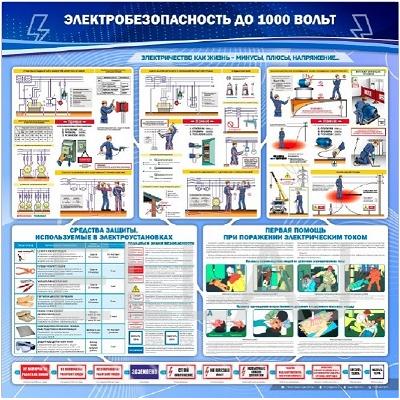 Стенд «Электробезопасность до 1000 вольт»