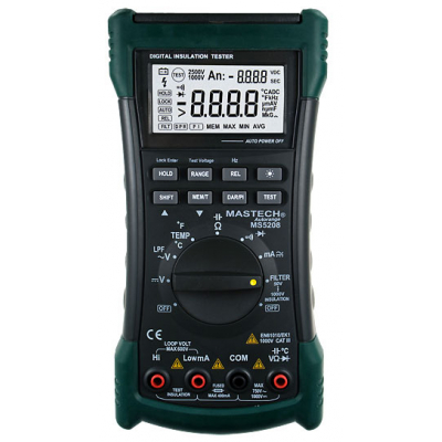 Измерители сопротивления MASTECH